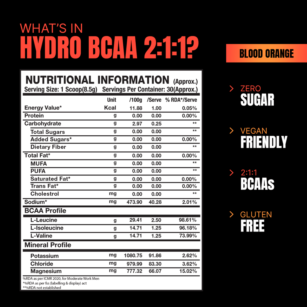 Hydro BCAA 2:1:1 - Prosupps