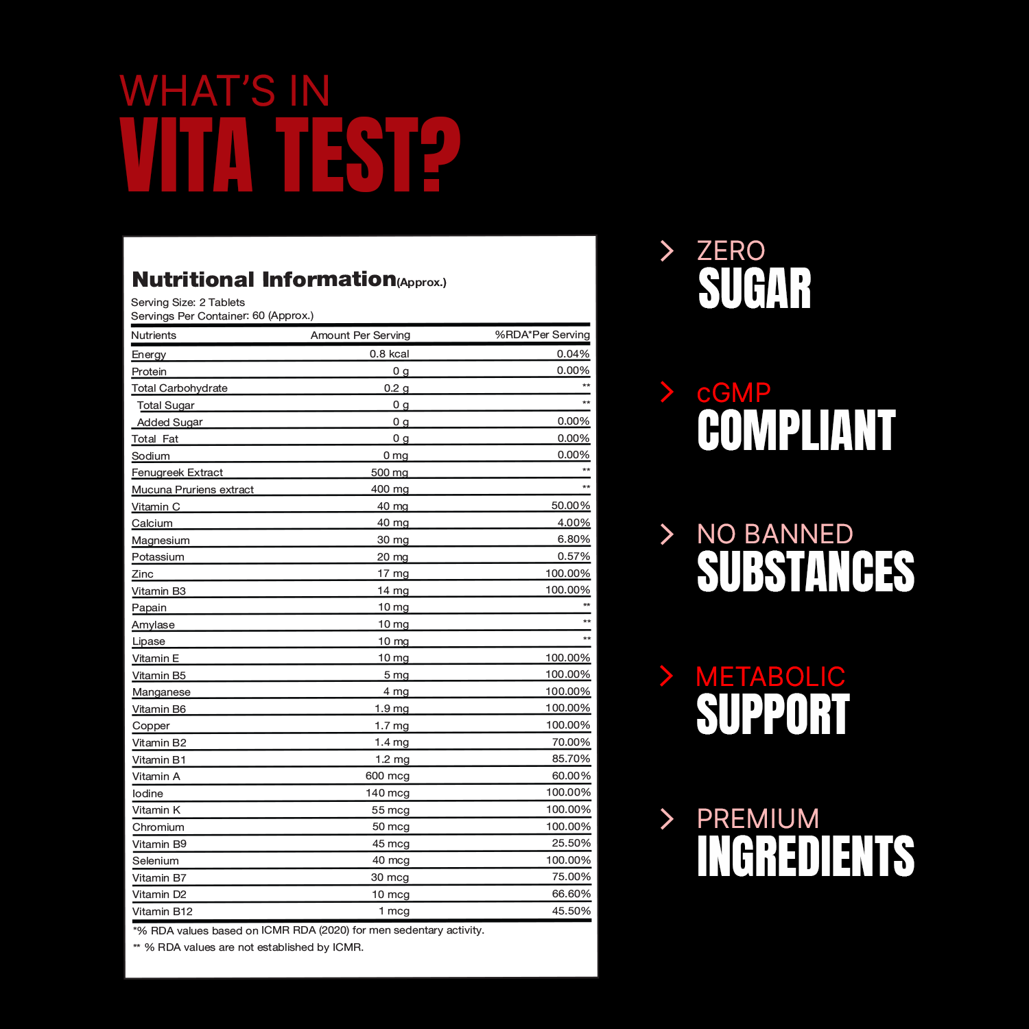 PS Vita Test