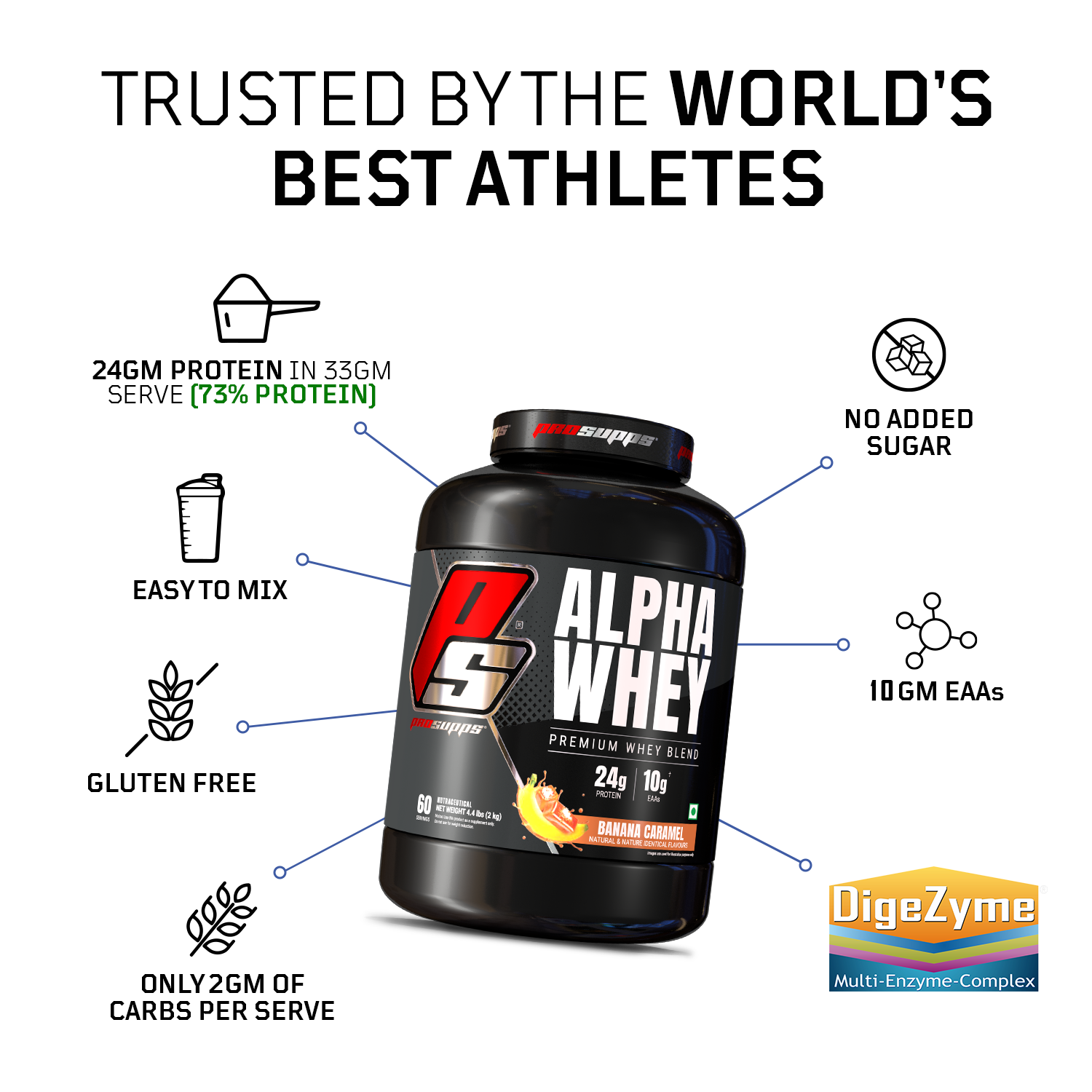 PS Alpha Whey 2 kg