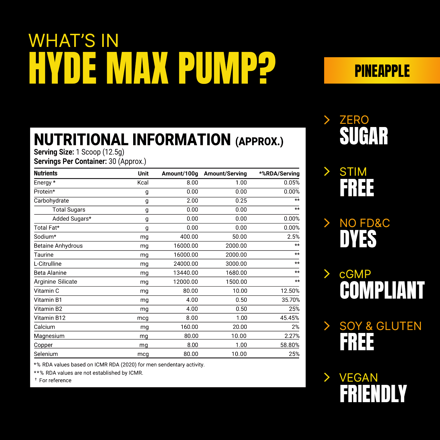 Hyde Max Pump
