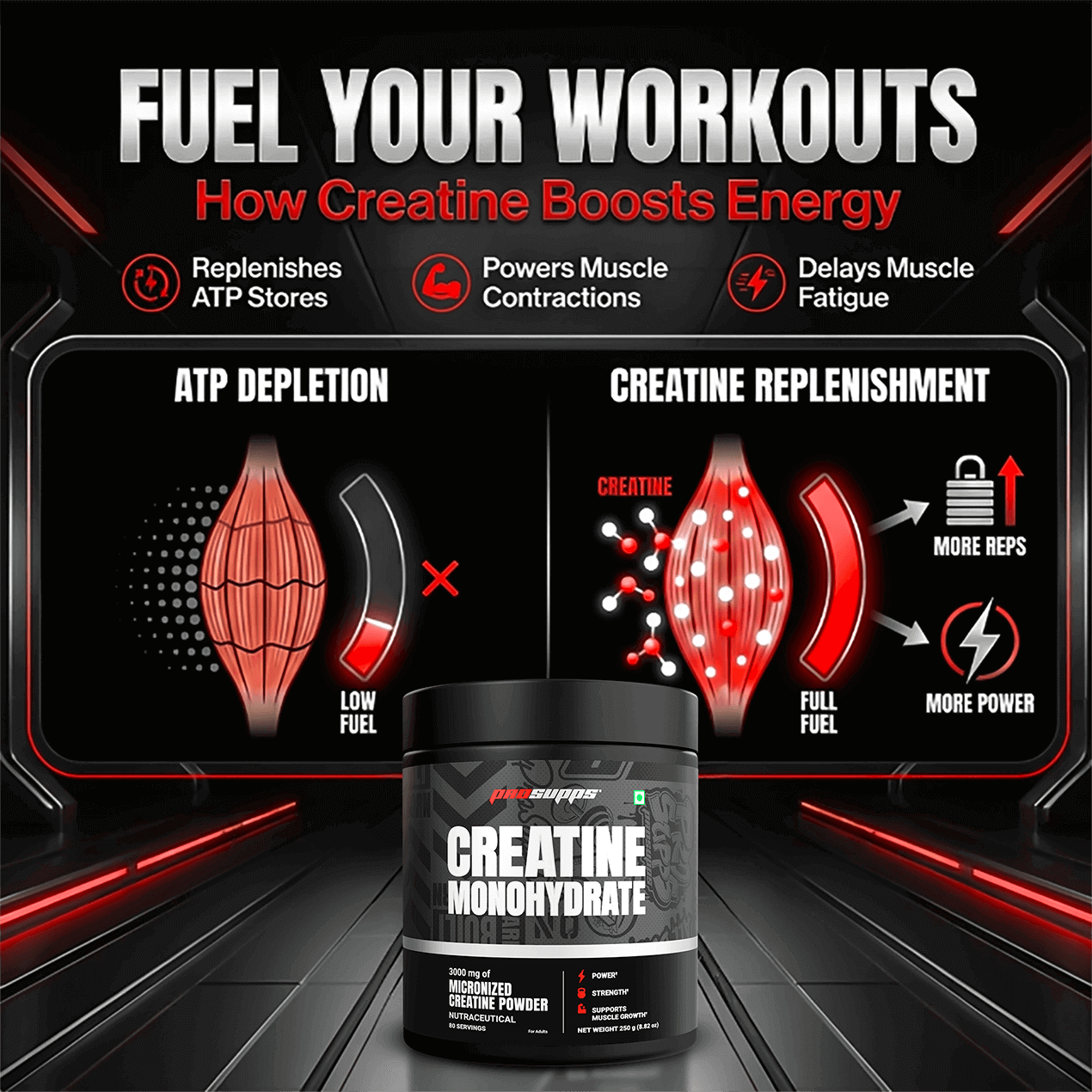Prosupps Creatine Monohydrate | Muscle Strength, Power & Performance Support - Prosupps
